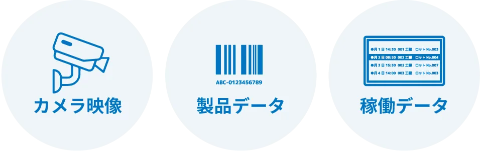 FAtisとは？