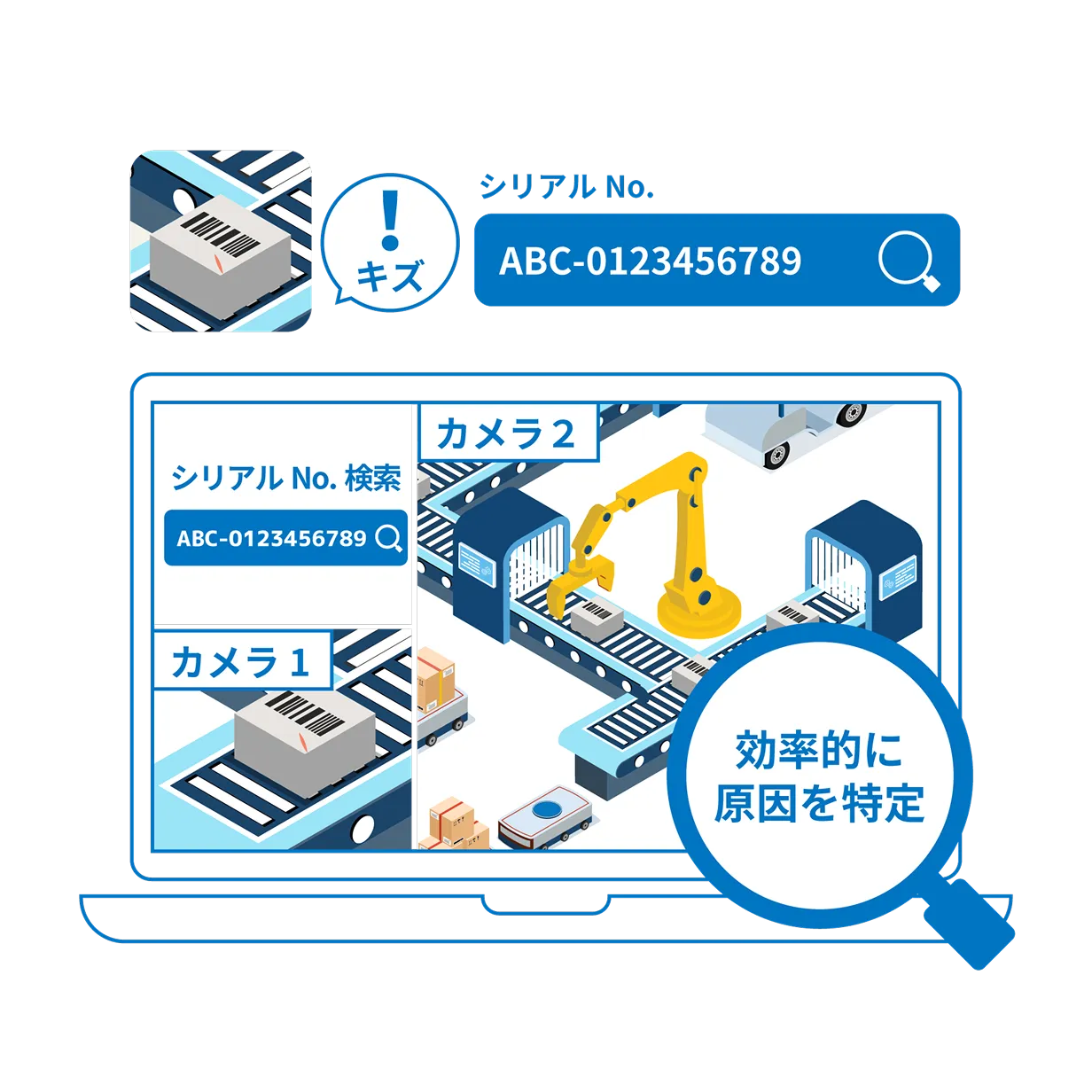 トレーサビリティ