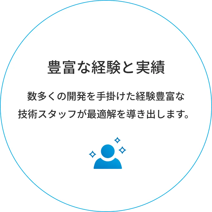 豊富な経験と実績
