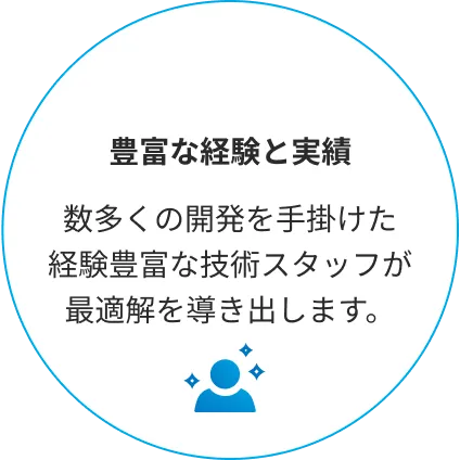 豊富な経験と実績