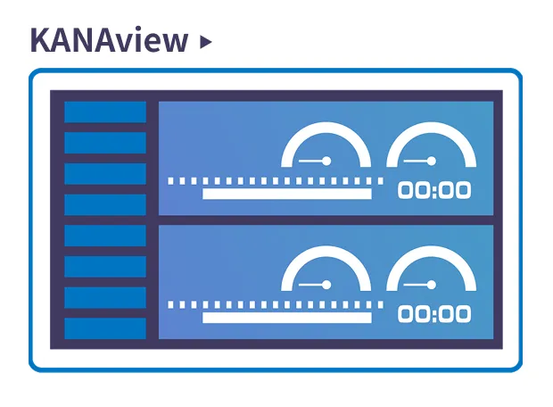 KANAview - 生産現場の可視化と監視システム