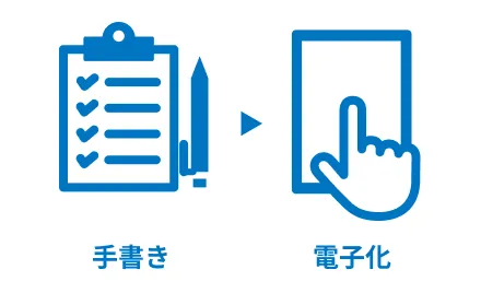 手書きの電子化
