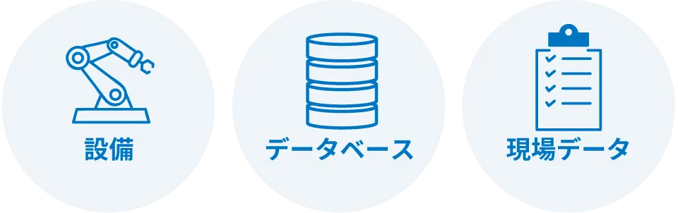 KANAviewとは？