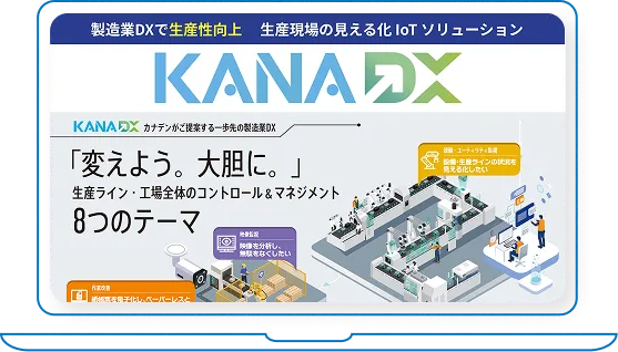 動画ライブラリ