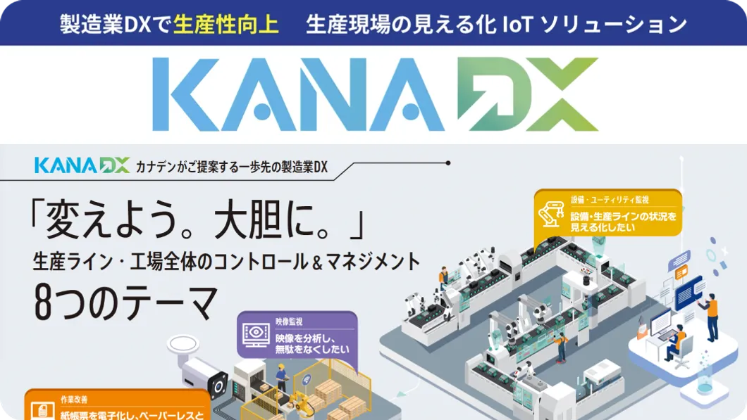 製造業DX 生産現場の見える化IoTソリューション『KANADX（カナデックス）』①（総合編）